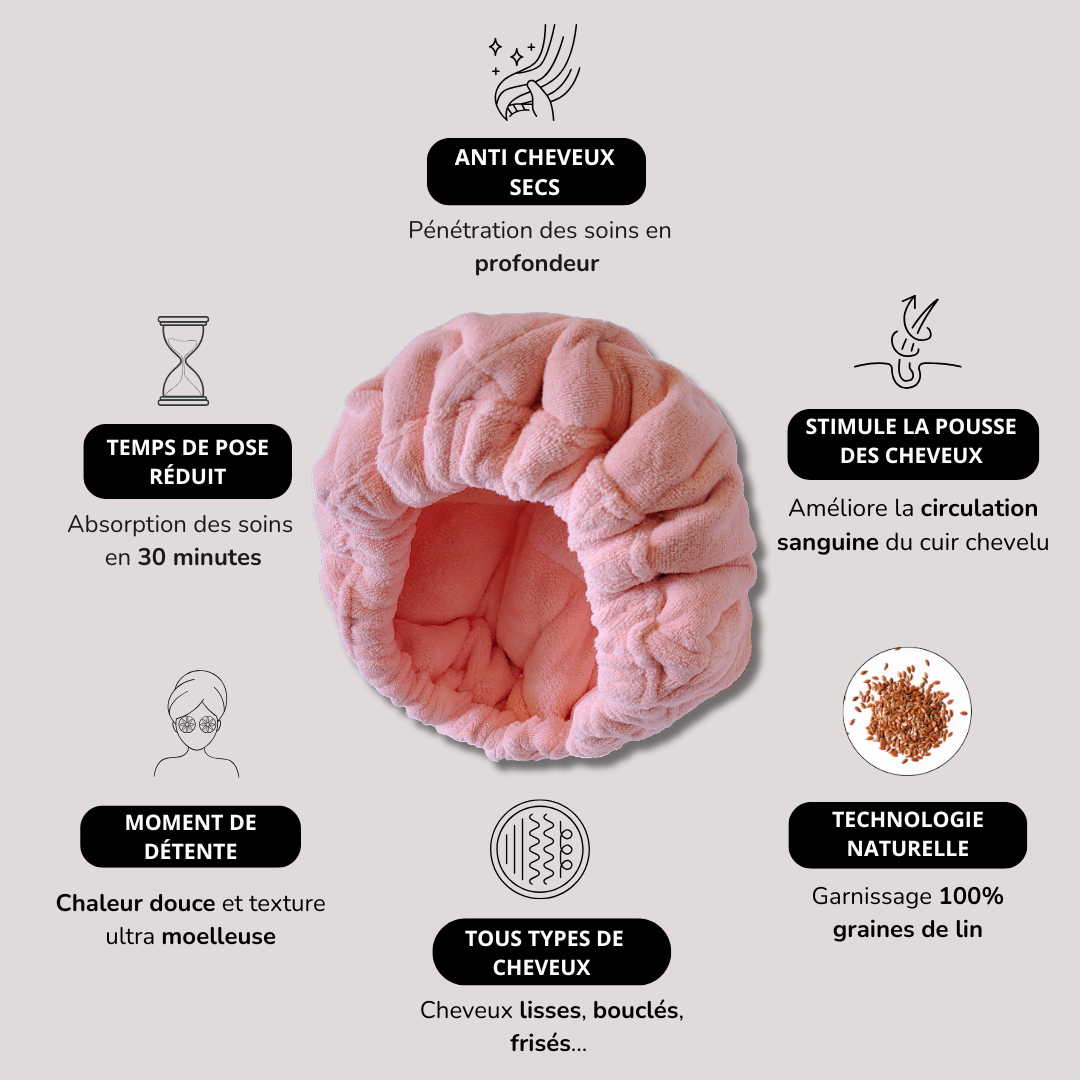 Bonnet de soin chauffant