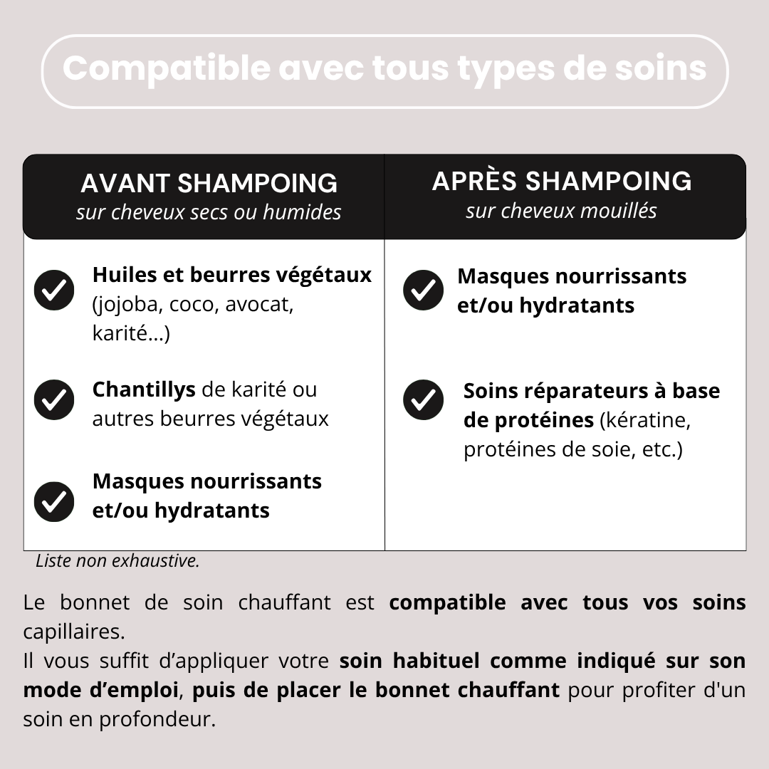 Bonnet de soin chauffant