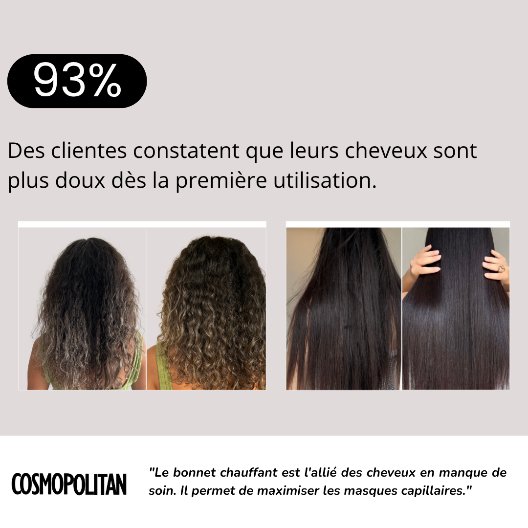 Bonnet de soin chauffant